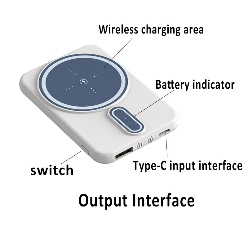 Magnetic Power Bank for iPhone